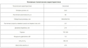 Лебедка тяговая электрическая ТЛ-9А